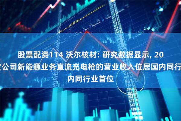 股票配资114 沃尔核材: 研究数据显示, 2024年度公司新能源业务直流充电枪的营业收入位居国内同行业首位